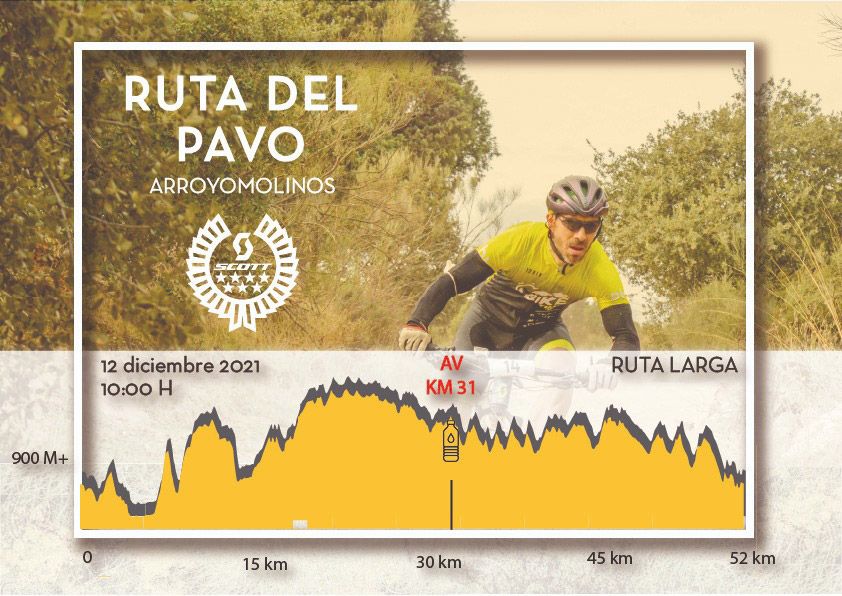 Trofeo del Pavo. El Circuito Scott 7 Estrellas se despide hasta 2022 recorridpo