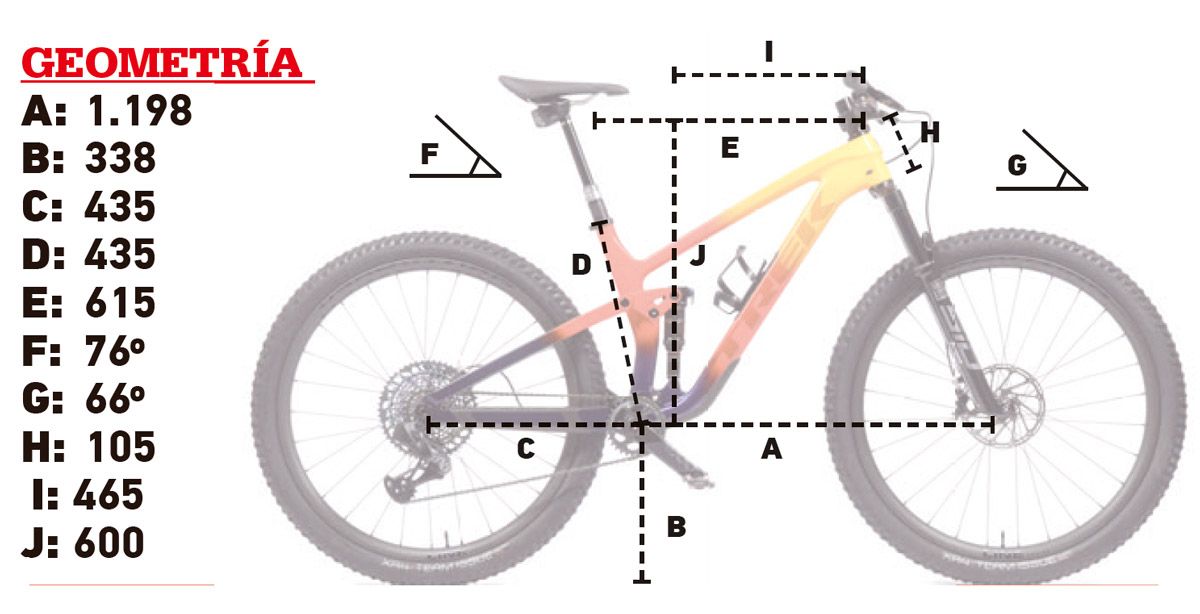 Trek Top Fuel. Geometría Trek Top Fuel. Geometría