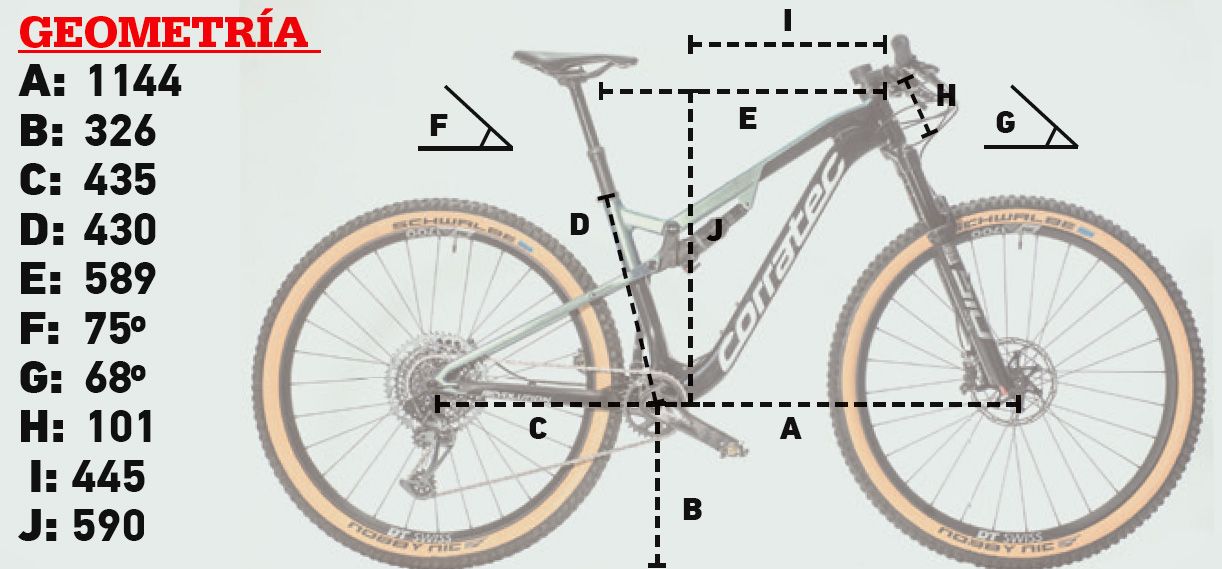 Sin título 1 Sin título 1