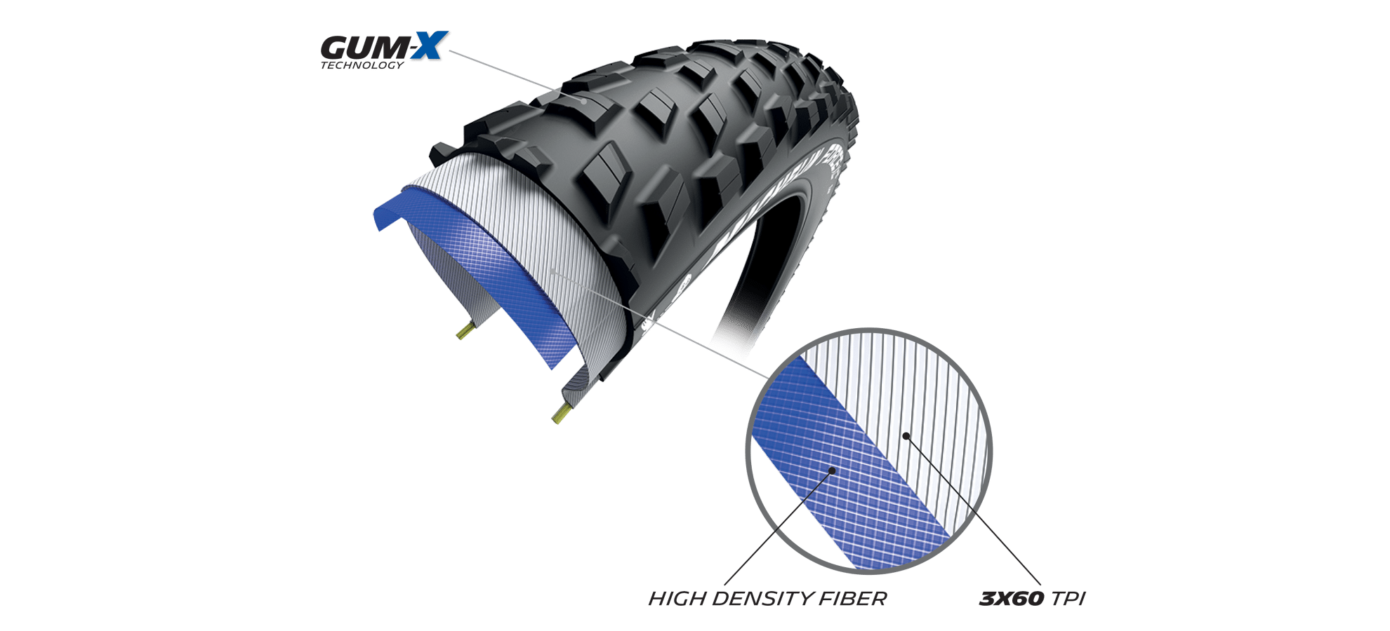 ckx8i1bh807fp01gltb2v47ke michelin force xc² performanceline skinned v2 ckx8i1bh807fp01gltb2v47ke michelin force xc² performanceline skinned v2