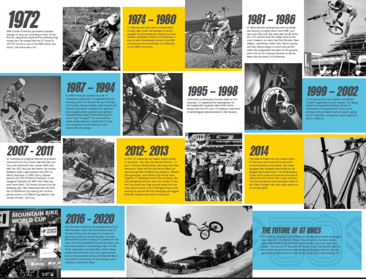 GT cumple 50 años detalle 2