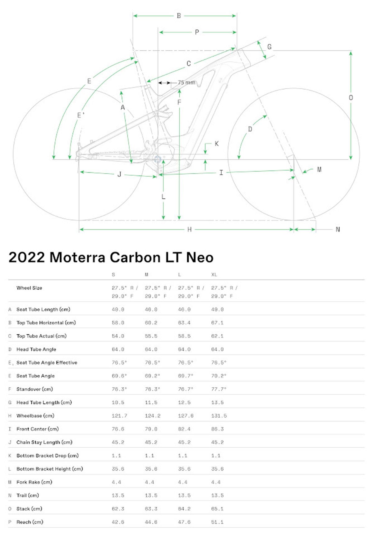 Moterra Neo Carbon. LT Geo Table