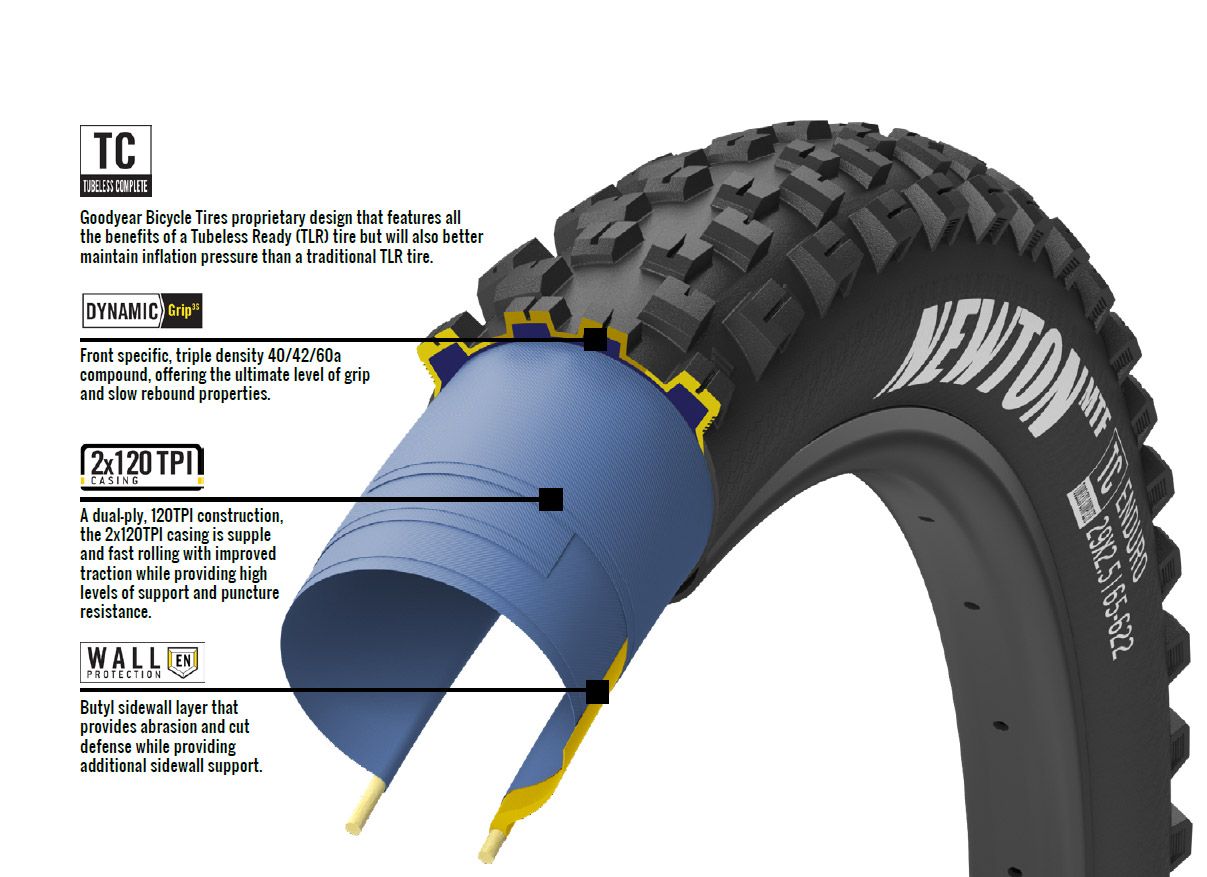 Goodyear Newton MTF Enduro