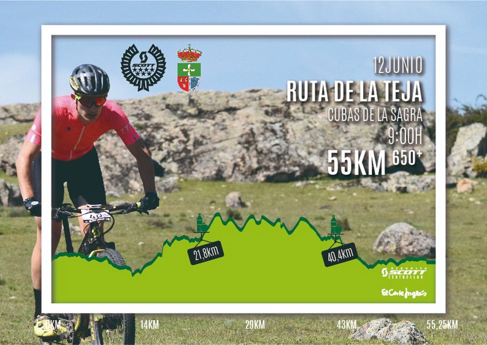 Llega el verano al Scott 7 Estrellas. Ruta de la Teja perfil