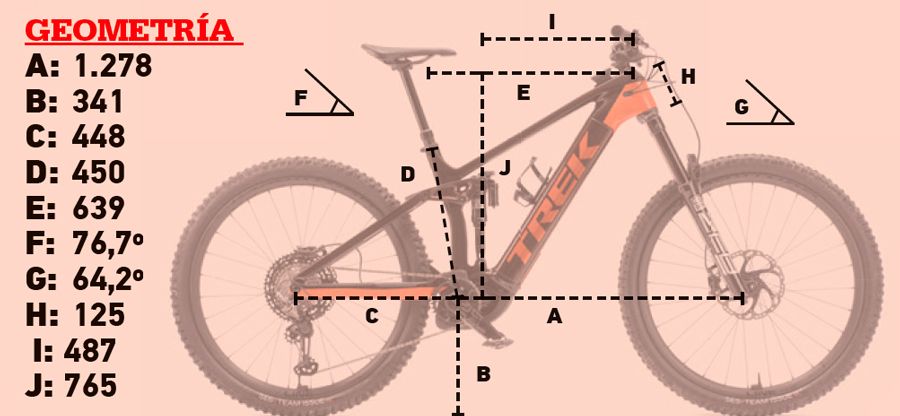 Trek Trek