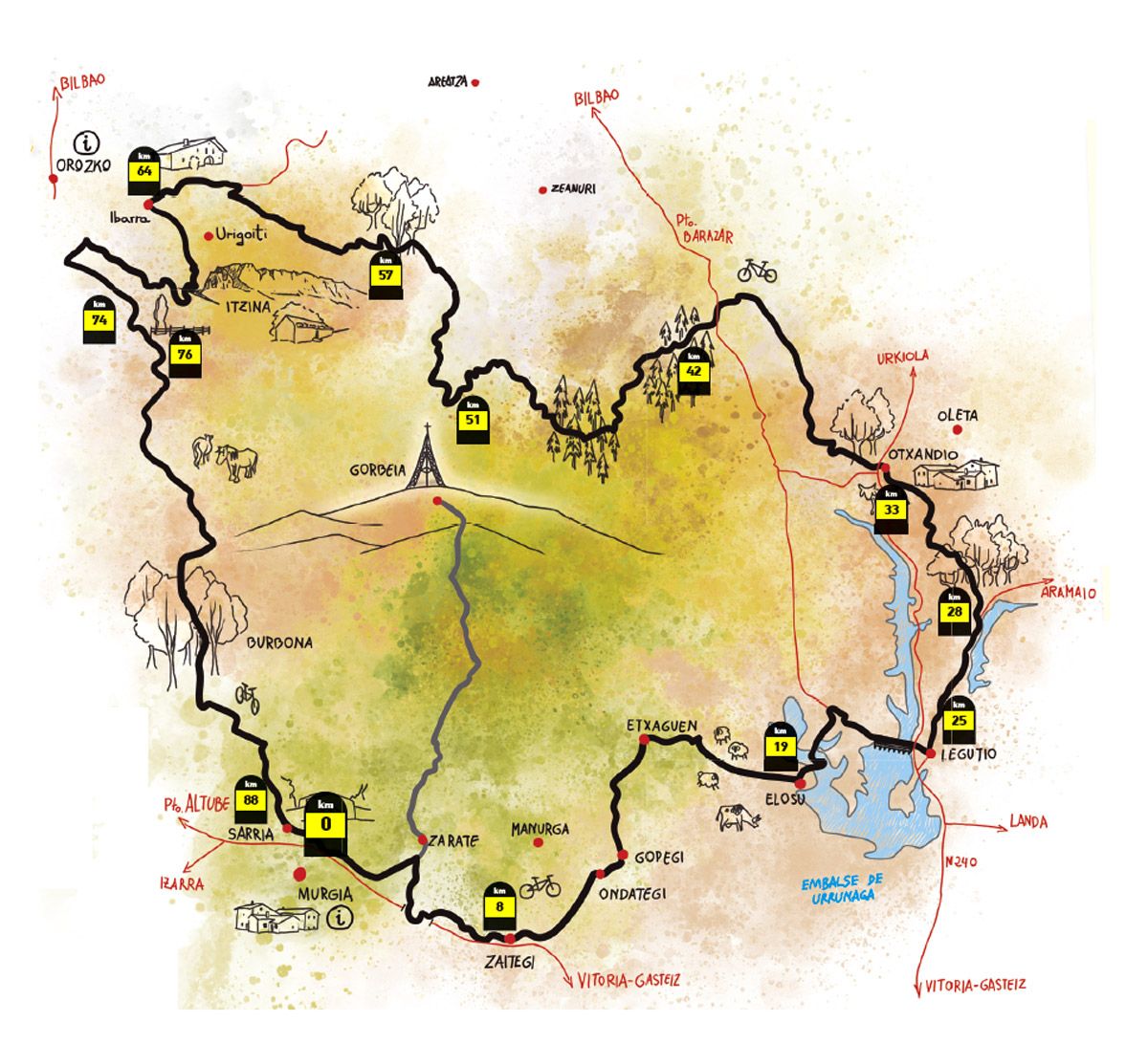 Ruta. Gorbeia Bira Bike Tour Mapa