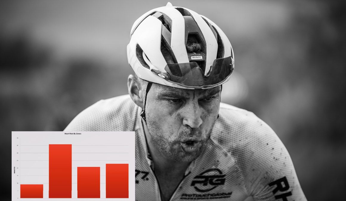 3 motivos por los que usar una app de entrenamiento