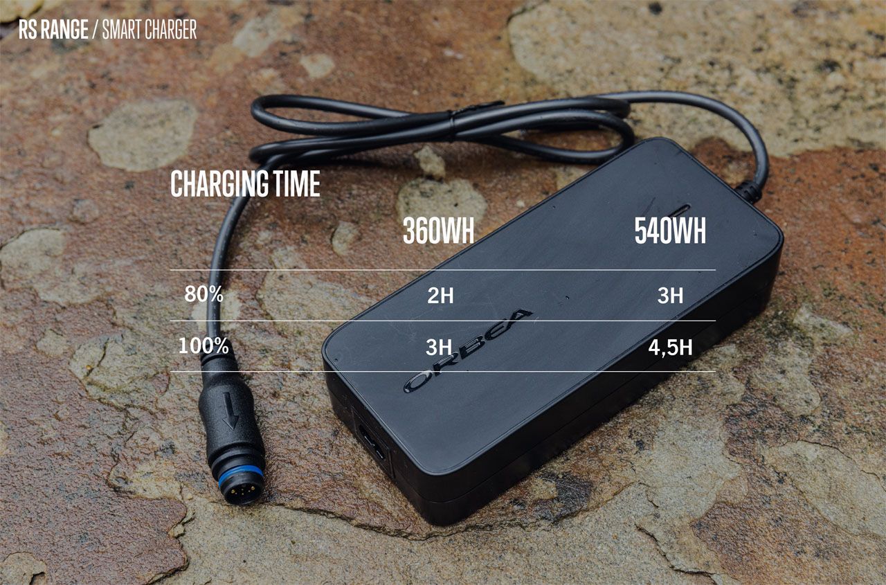 Charging time