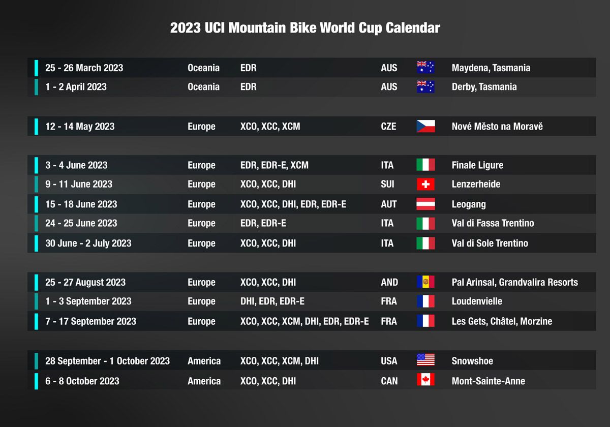UCI y Warner Bros. Discovery anuncian el calendario completo de la Copa del Mundo de Mountain Bike UCI 2023. calendario UCI y Warner Bros. Discovery anuncian el calendario completo de la Copa del Mundo de Mountain Bike UCI 2023. calendario