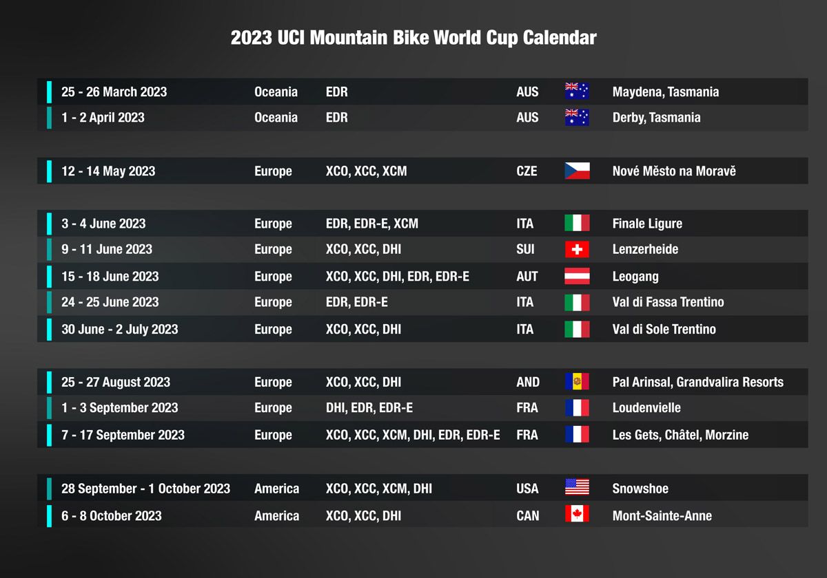 UCI y Warner Bros. Discovery anuncian el calendario completo de la Copa del Mundo de Mountain Bike UCI 2023. calendario