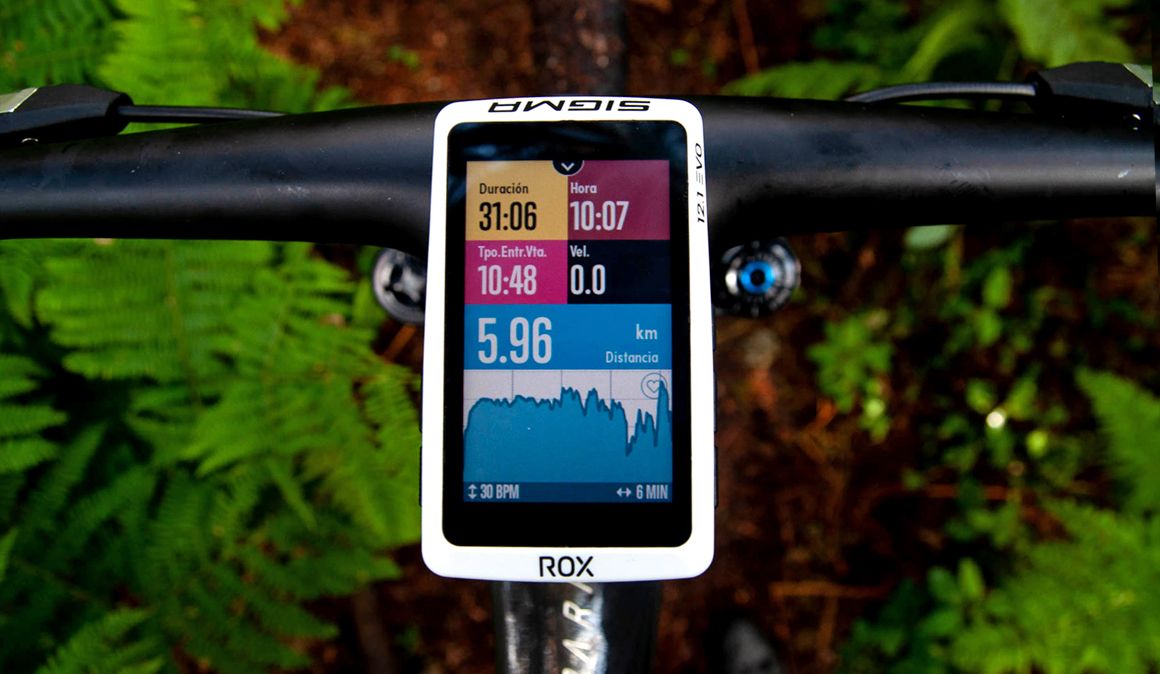 Nuevo Sigma Rox 12.1
