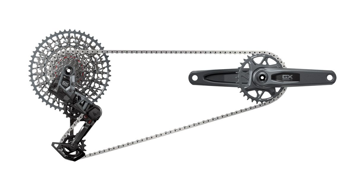 SRAM presenta el GX Eagle Transmission  GX Completo