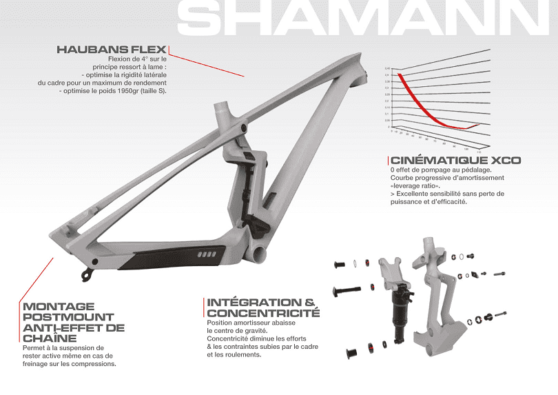 Sunn Shamann (4)