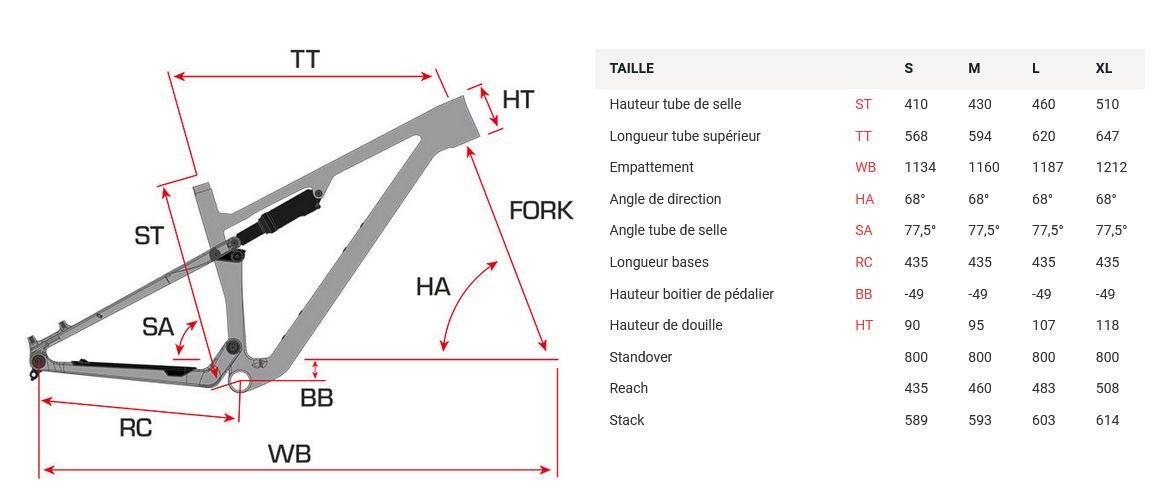 Geometría Shamann XC