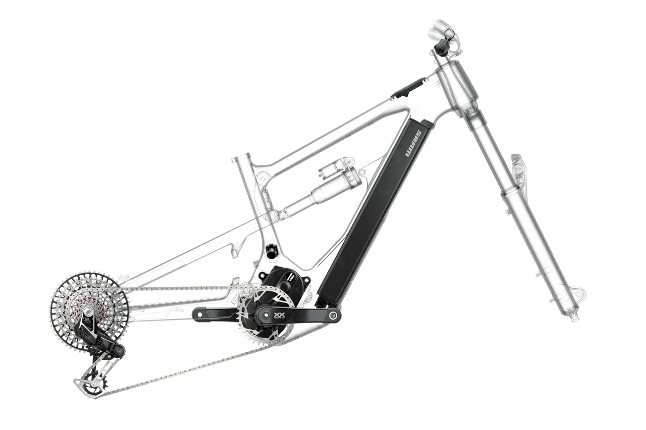 SRAM Powertrain (3) copia
