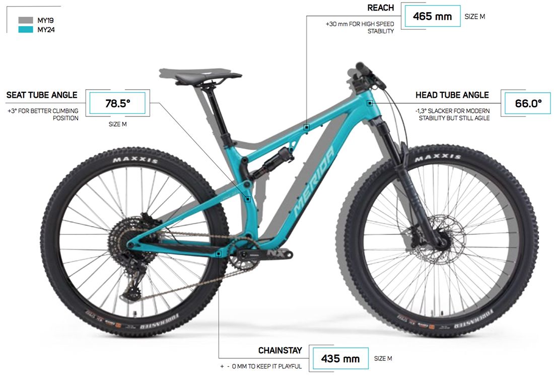 Merida One Twenty 2024 17