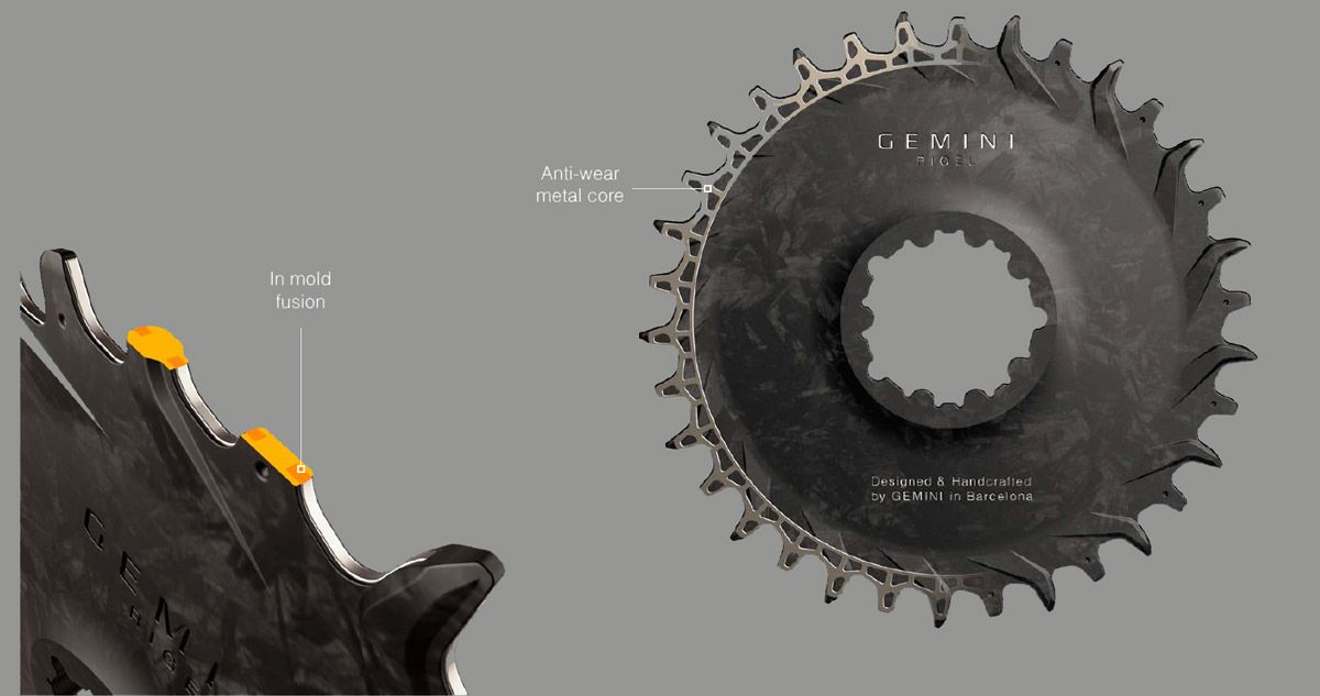 Así es el espectacular nuevo plato de carbono Gemini Rigel detalle