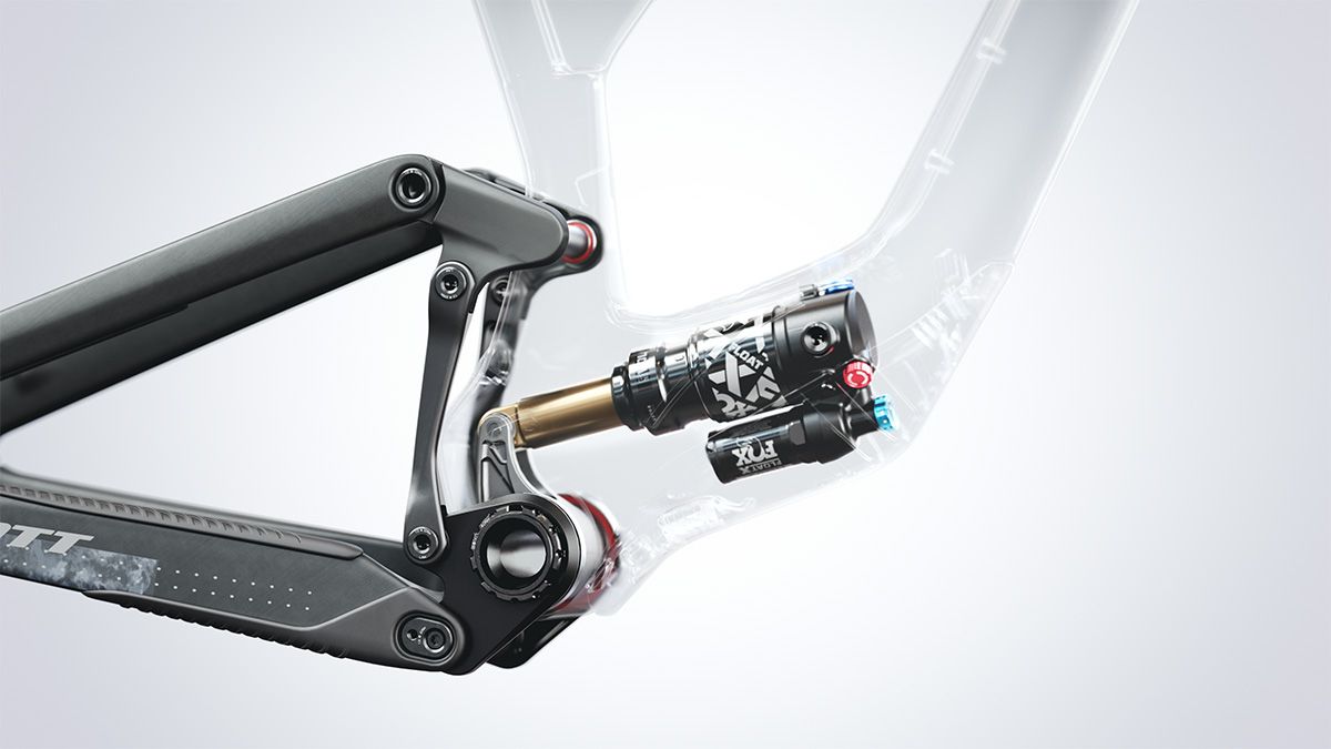 KINEMATIC