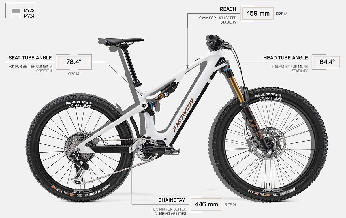 Merida GEO