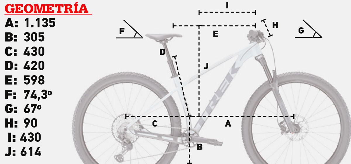 geometría geometría