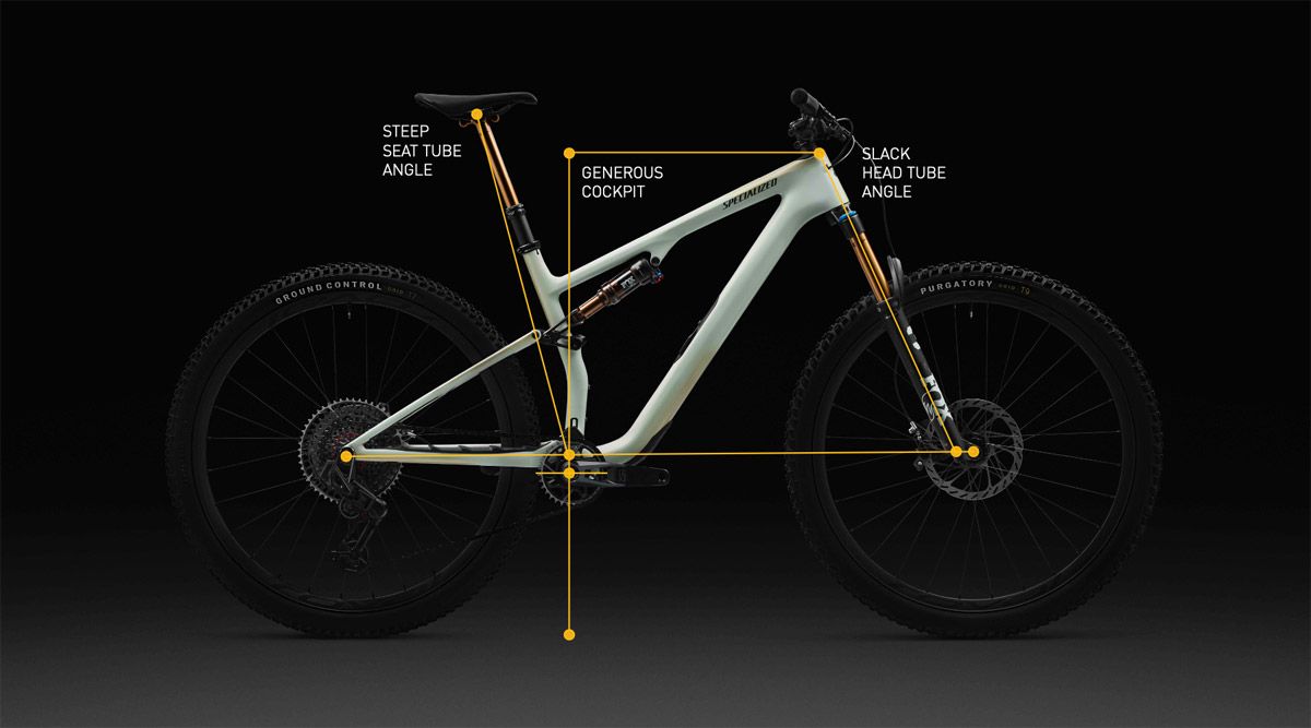 Specialized presenta la nueva Epic 8 Captura de pantalla 2024 03 09 a las 16.51.56