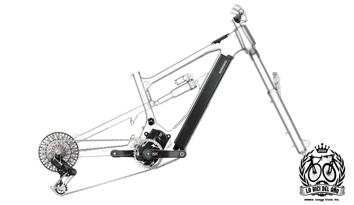 SRAM Powertrain