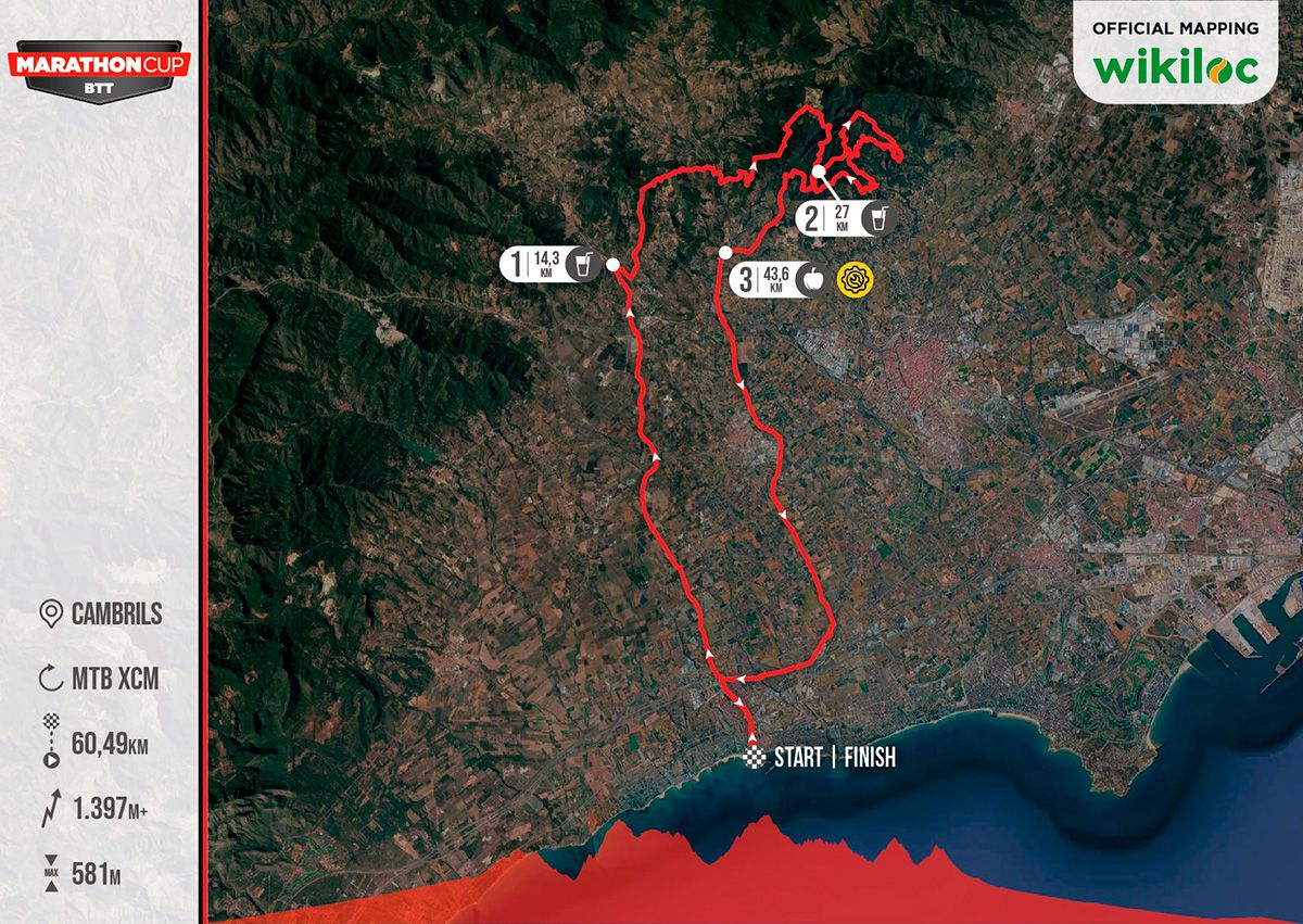 recorreguts marathon cambrils 24 xcm min