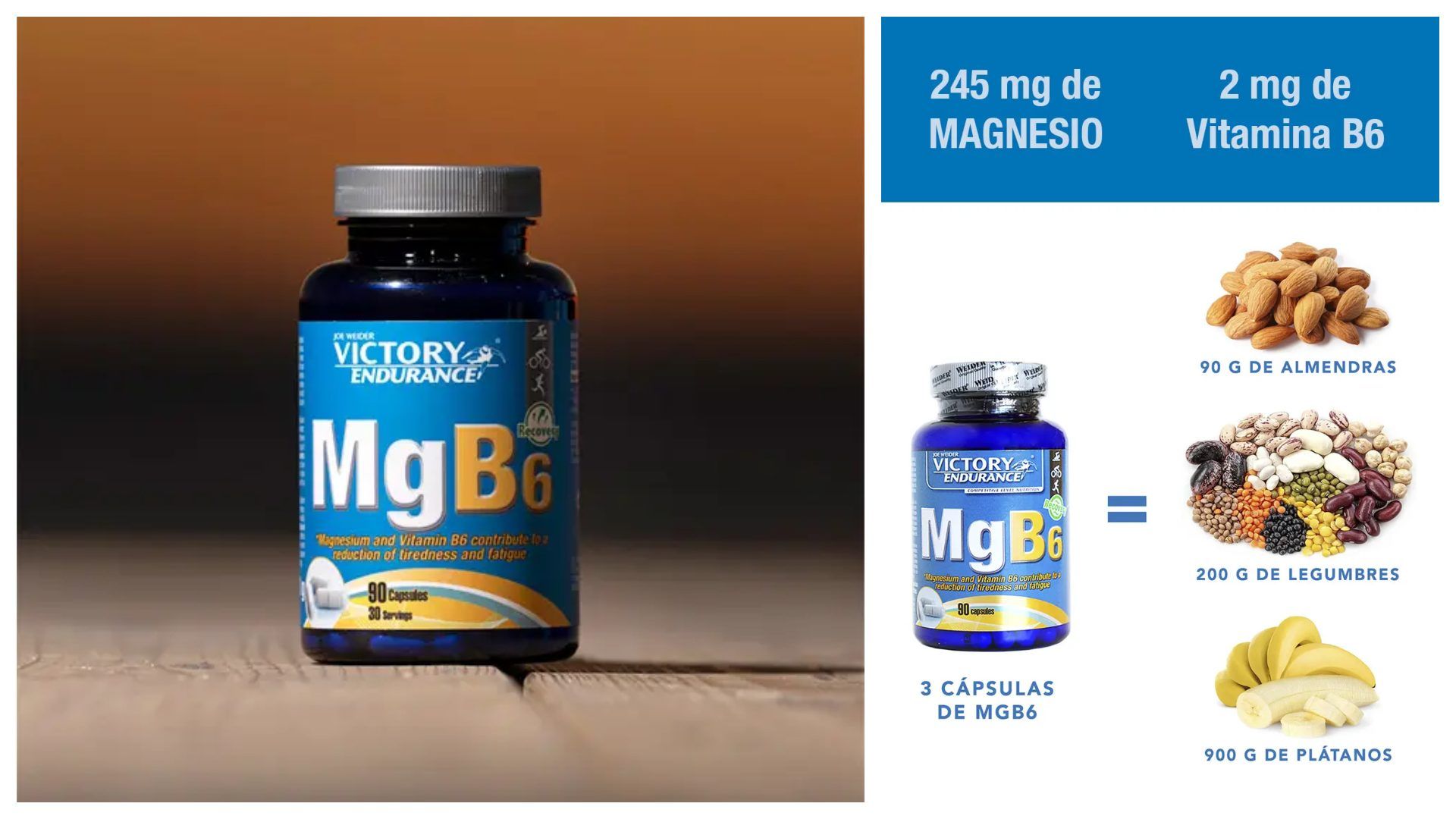asi funciona el mgb6 de victory endurance