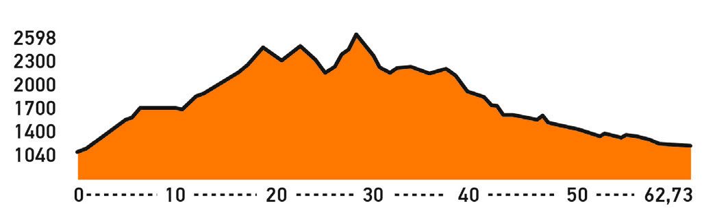 Etapa 2