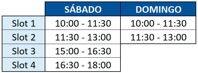 Horarios Servicio de Mantenimiento Fox (Test The Best  2024)