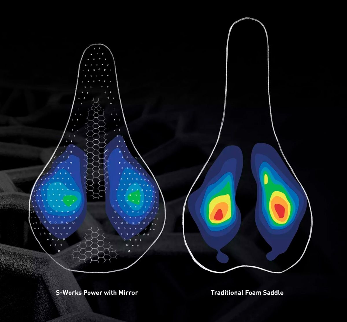 Screenshot 2023 11 21 at 09 32 44 Body Geometry Innovation Screenshot 2023 11 21 at 09 32 44 Body Geometry Innovation