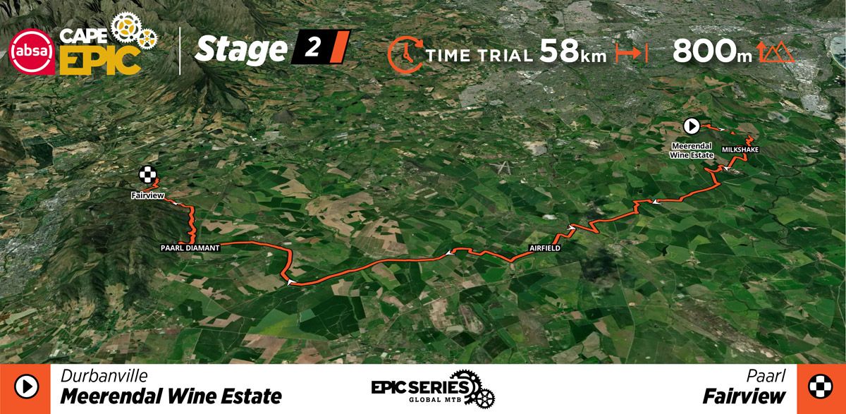 ACE25 Stage Stage 2