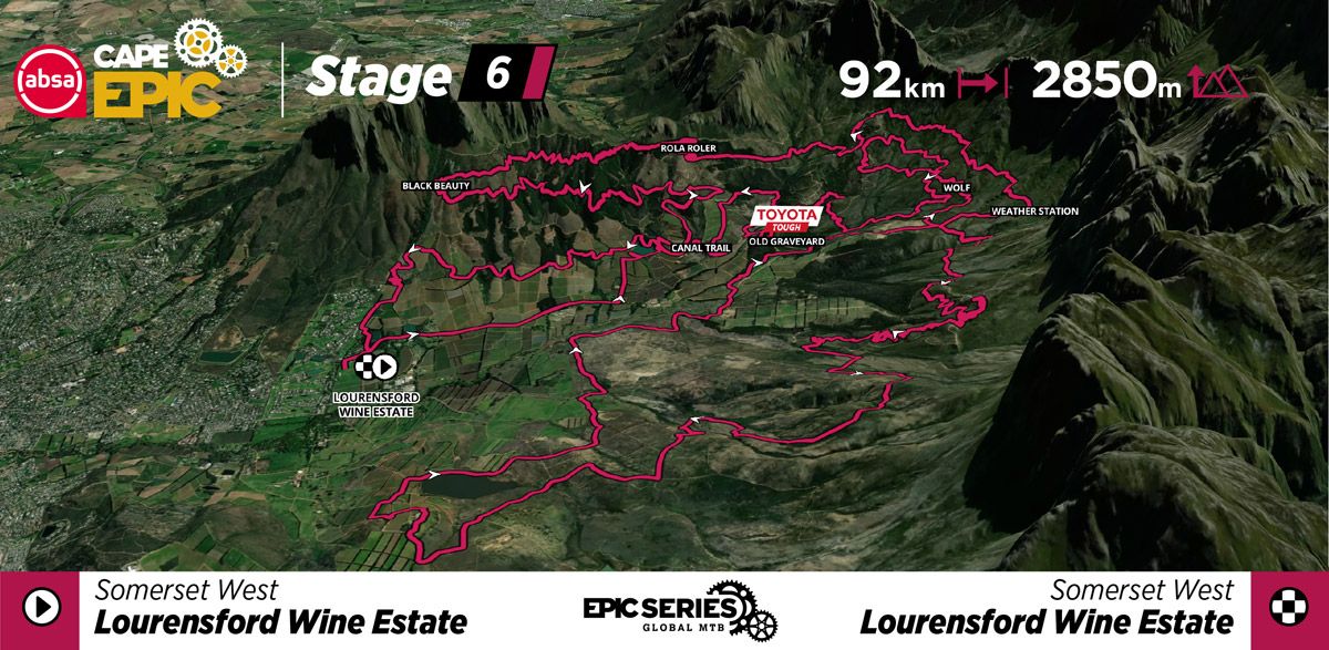 ACE25 Stage Stage 6