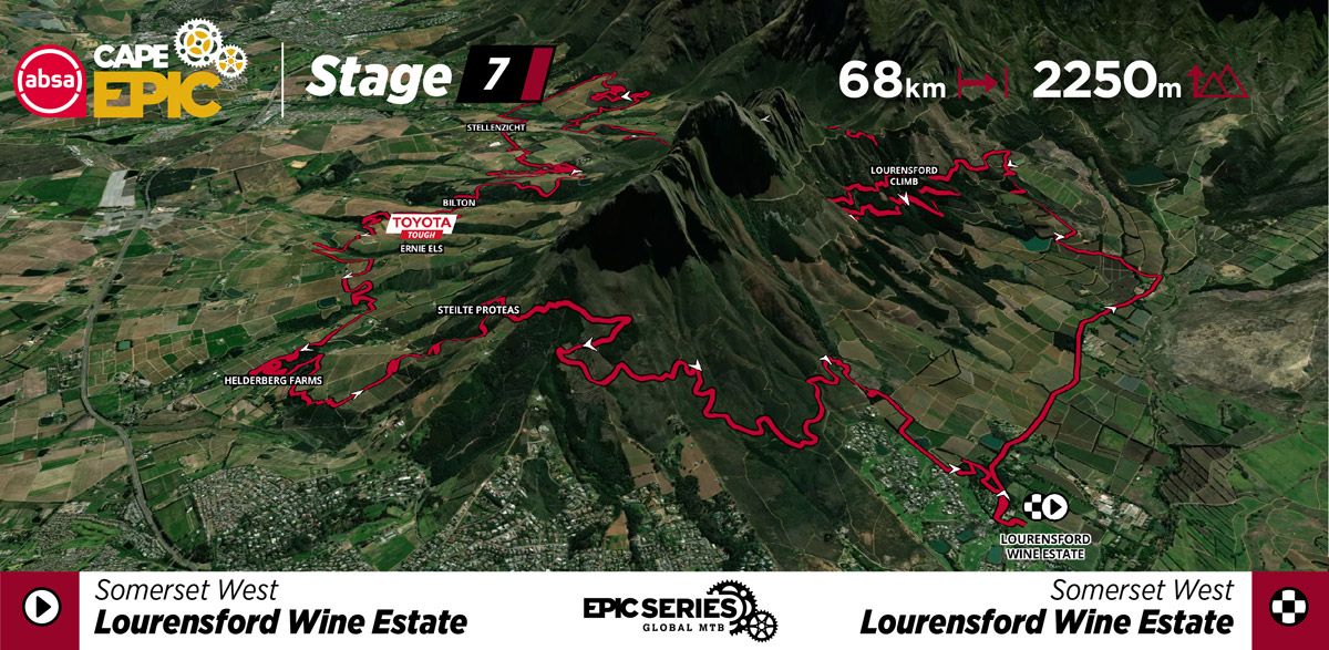 ACE25 Stage Stage 7