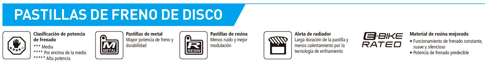 Simbolos pastillas Shimano