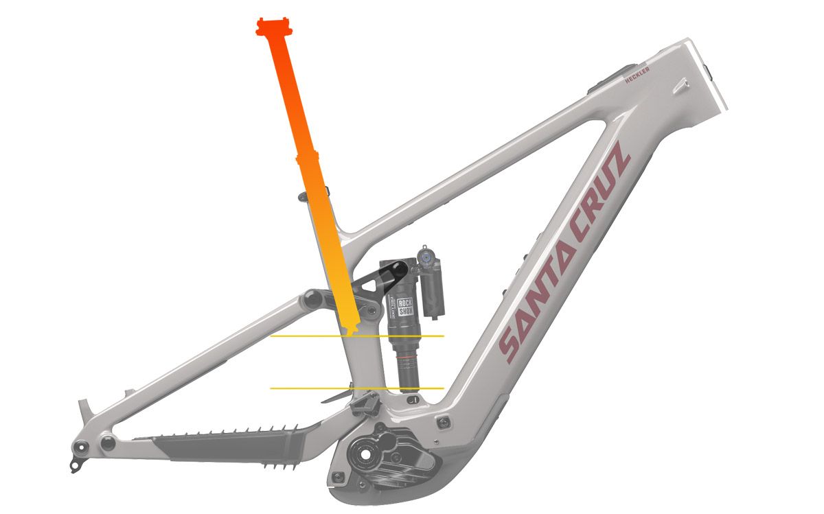 Santa Cruz Vala. Nueva ebike con el nuevo Bosch y sin VPP detalle tija
