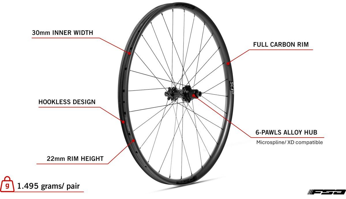 Ruedas FSA SCi30 WEB 19