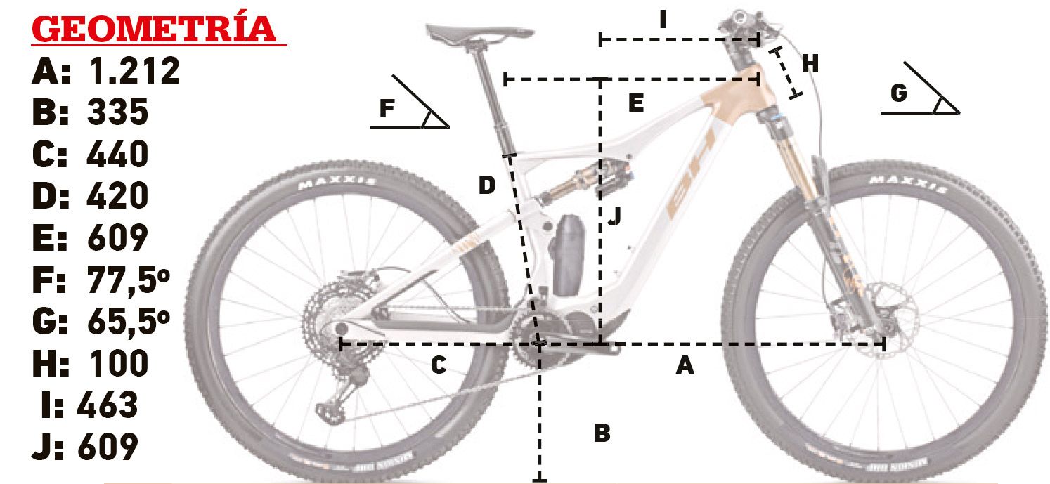 BH iLynx SL+ geometria BH iLynx SL+ geometria
