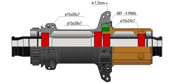 Progress Nitro 2 esquema