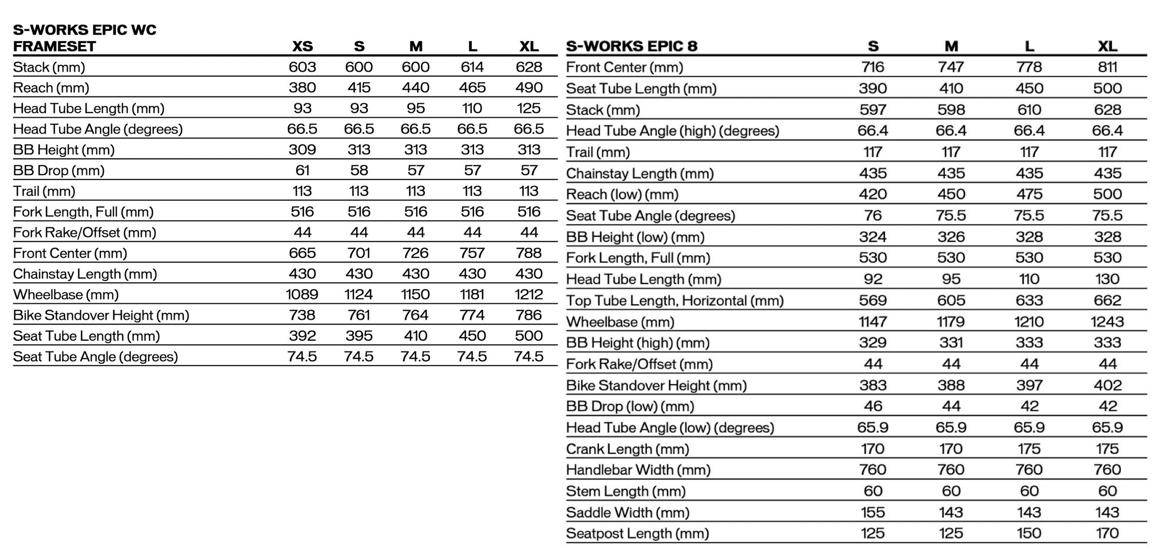 Comparación de geometrías: Epic World Cup (izquierda), Epic 8 (derecha) Comparación de geometrías: Epic World Cup (izquierda), Epic 8 (derecha)