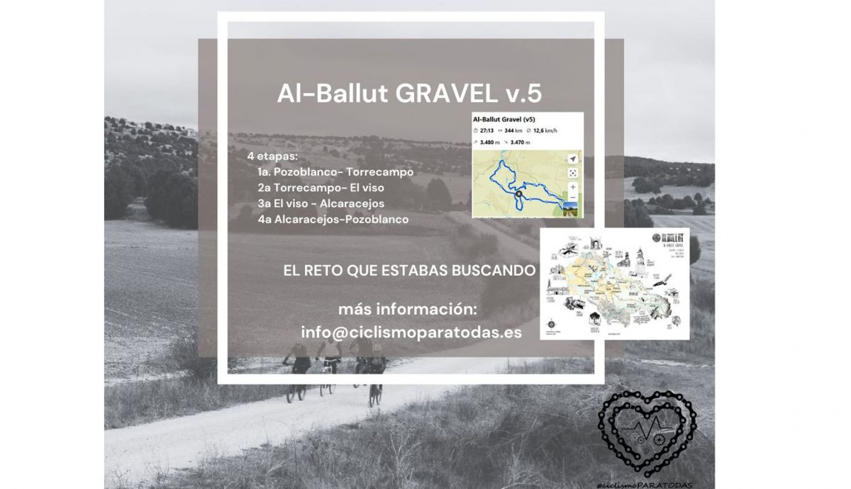 Viaje Bikepacking Semana Santa por ALBALLUT