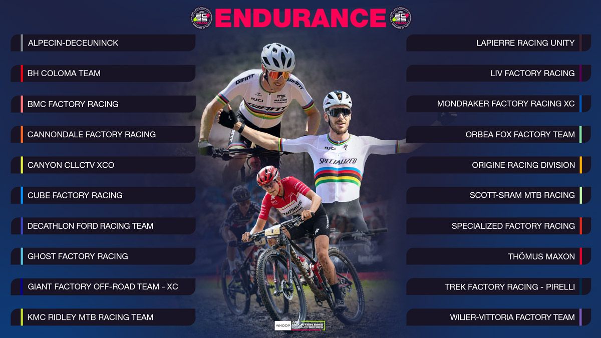 Estos son los 40 equipos UCI MTB World series en XC y Gravity 2