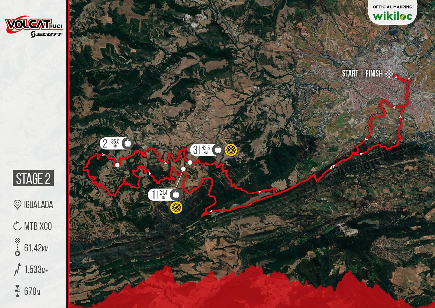 Volcat etapa 2 mapa