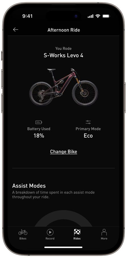Ride Summary 2
