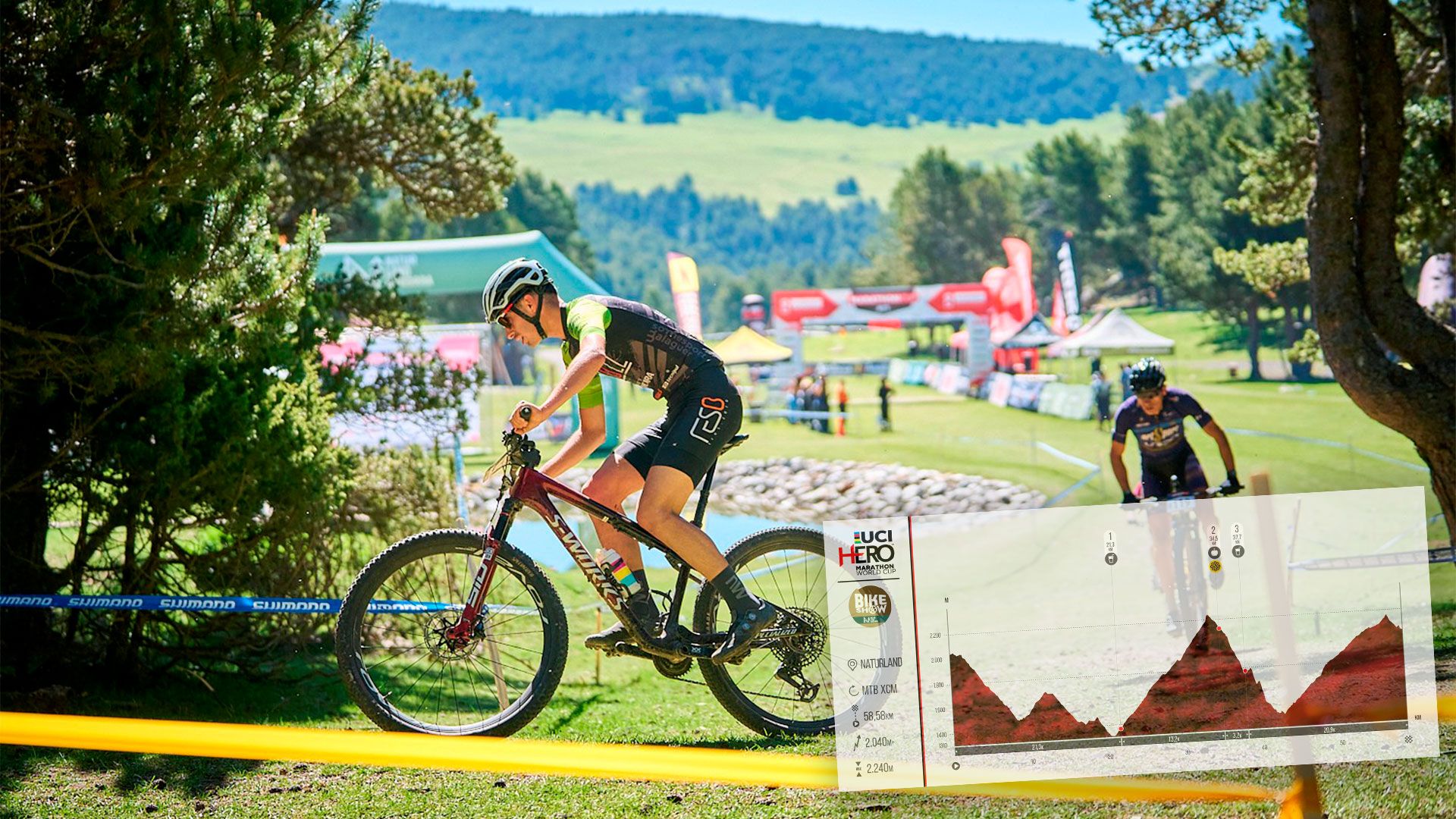 HERO UCI Marathon World Cup 2025. Así será su recorrido en Naturland