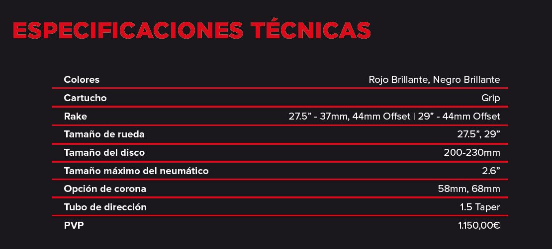 Especificaciones técnicas