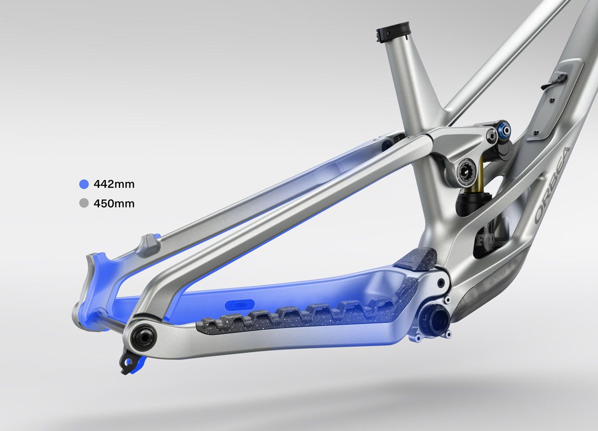 Orbea Rallon CHAINSTAYS LENGTHS copia