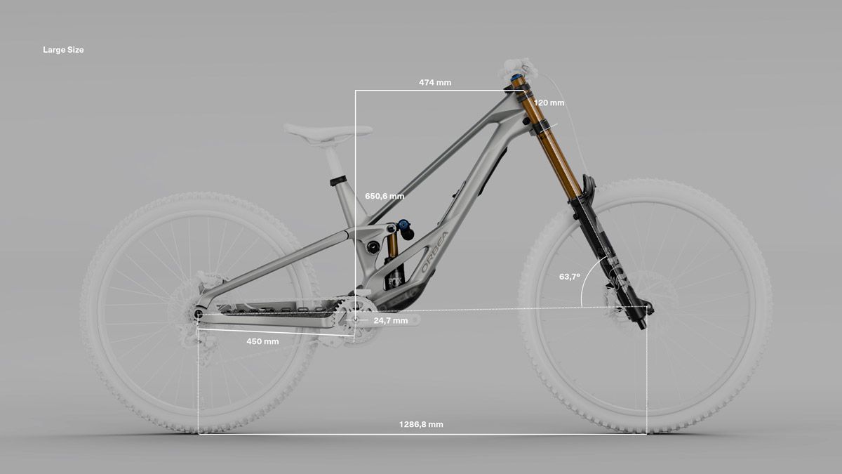 rallon DH geo size