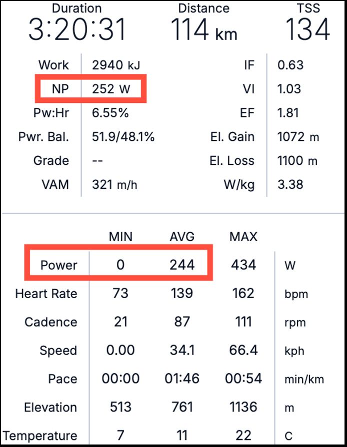 PERSONAL TRAINER POTENCIA NORMALIZADA CTRA