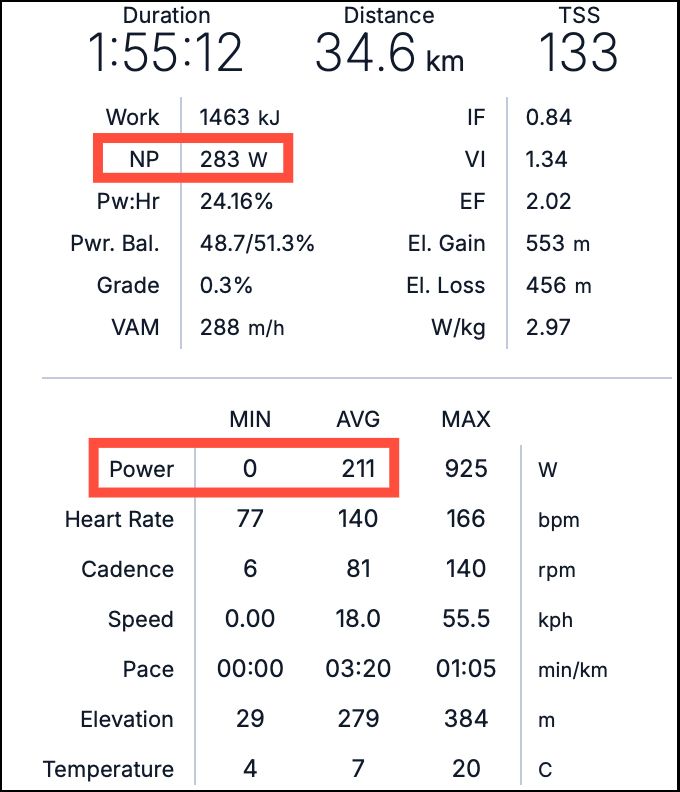 PERSONAL TRAINER POTENCIA NORMALIZADA MTB